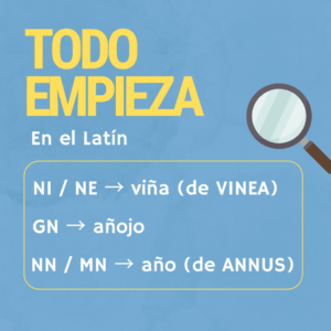 De dónde viene la “ñ” todo empieza